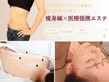 サロン リーナ 北千住店(Salon Lena)