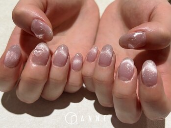 パラジェル マグネット