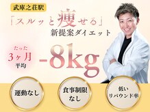 ハルノイエ(Halnoie)