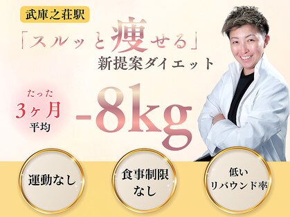ハルノイエ(Halnoie)の写真