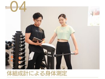 ビヨンド 蕨東口店(BEYOND)/現在の状態を詳しくチェック