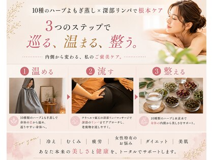ビューティープラス 鎌取駅前店(Beauty+)の写真
