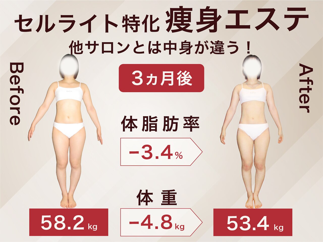 ラ パルレ 池袋本店｜ホットペッパービューティー