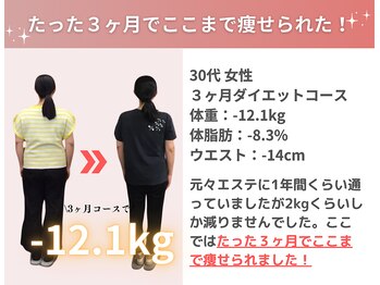 整体院 蒼/ たった3ヶ月で12kgやせました!