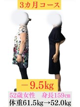 京田辺たかはし整体院/ダイエットコース　50代　女性