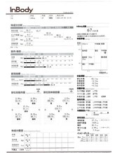 はたらくからだ研究所/体組成がここまで細かくわかる！