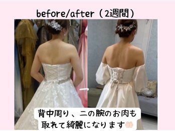 ヨサパーク ベアトリーチェ(YOSA PARK beatrice)/2週間！