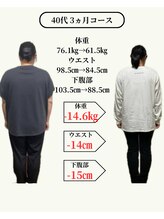 すなお 二日市整骨院/14キロのダイエットに成功◎
