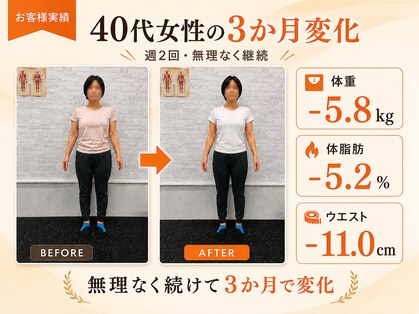 キースタイルフィットネスの写真