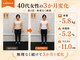 キースタイルフィットネスの写真