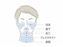 ノリブラック(Nori.BLACK)/【メンズ】ひげ脱毛￥1,000