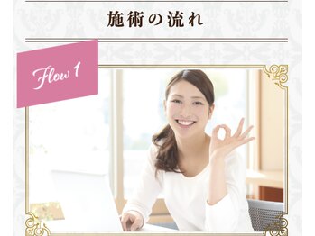 プレステージア(PRESTIGEA)/新規予約をする