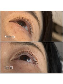 エンジェル(Angel)/マイラミネーション