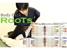 ルーツ(RooTs)