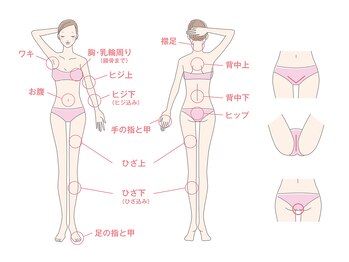 ニコル 横浜本牧店(NICOL)/その都度その都度気になる個所を