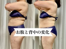 アンジュ(Ange)/3ヶ月の成果！