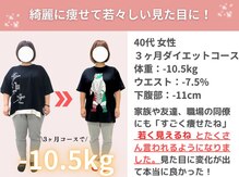 整体院日々 札幌すすきの院(hibi)