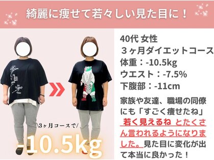 整体院日々 札幌すすきの院(hibi)の写真