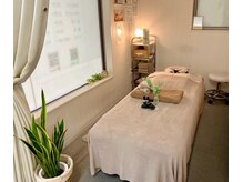 ラプラス(Laplace)