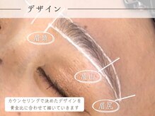 リディーブ 調布(Ridive)/施術の流れ2:デザイン