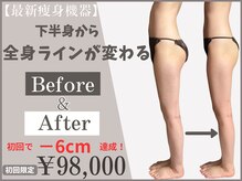 レガロビューティクリエイションズ桜川店