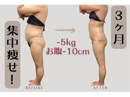 ヴィータローズディセ 名古屋本店(VITA ROSE Desse)の写真