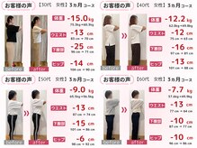 スロース鍼灸整体院(SLOTH鍼灸整体院)