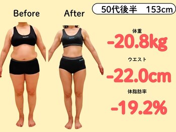 新飯塚中央整体院/50代 -20kg 本気ダイエット1
