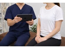 第3なまい接骨院/ステップ3：プランニングご提案