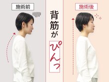 こころ整骨院 沼津院