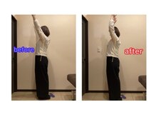 よくする CoCoLo新潟/お客様ビフォーアフター