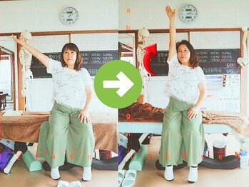 サプライズ整体院/40代ママさんの肩こり初回結果