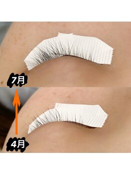 グラスラッシュ 敷島店(Grace lash)/ラッシュアディクトサロンケア