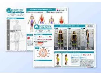 やまざき鍼灸整骨院/◇最新測定器で測定!