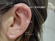 マーノ 津田沼ビート店