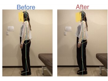 よくする CoCoLo新潟/お客様ビフォーアフター