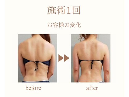 メリハリラボ 調布店(MeriHari.Lab)の写真