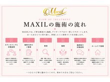 マクシル つくば店(MAXIL)/骨盤/猫背/姿勢/整体/MAXIL