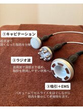 ラキア 五位堂駅前店(Ra kia)/キャビテーション痩身マシン