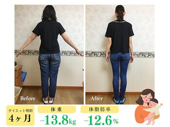 スナオダイエット(SunaoDiet)/３８歳　１６８ｃｍ　産後ママ