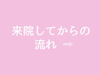 ゴール整体院(GOAL整体院)/産後骨盤矯正/腰痛/産後/骨盤