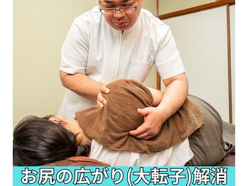 まごんて整体院/腰痛/巻き肩/反り腰/猫背/肩こり