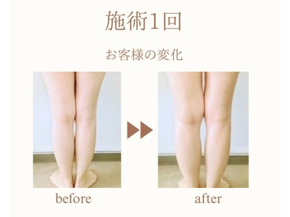 メリハリラボ 調布店(MeriHari.Lab)の写真