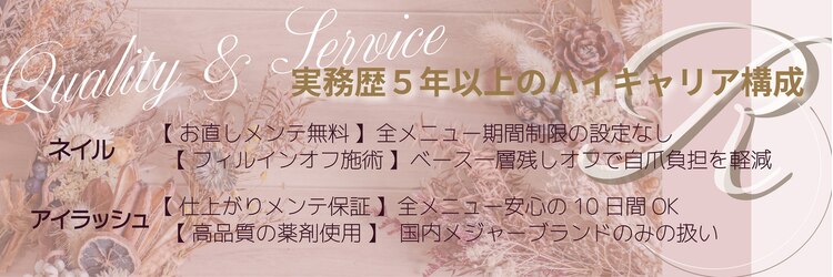 リセ(Risse)のサロンヘッダー