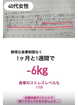 やまけ整体院/