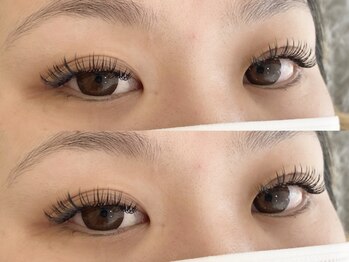 エルドット 八尾店(L.)/ダブルフラット60分付け放題