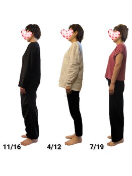 そら/整体/神経整体