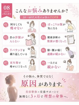 アイキ(aiki)/こんなお悩みありませんか?