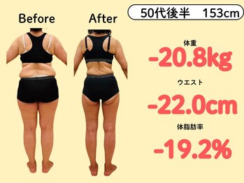 新飯塚中央整体院/50代 -20kg 本気ダイエット3