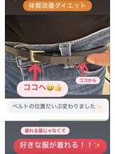 やまけ整体院/
